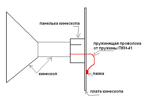 Схема платы кинескопа